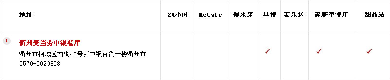 衢州麥當(dāng)勞