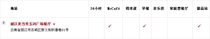 麗江麥當(dāng)勞