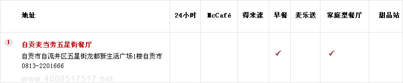 自貢麥當(dāng)勞