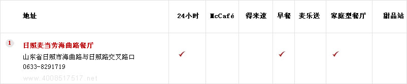 日照麥當(dāng)勞